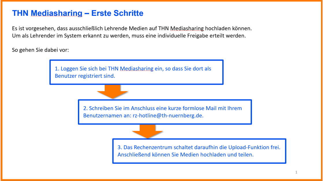 Erste Schritte als Lehrende auf THN Mediasharing
